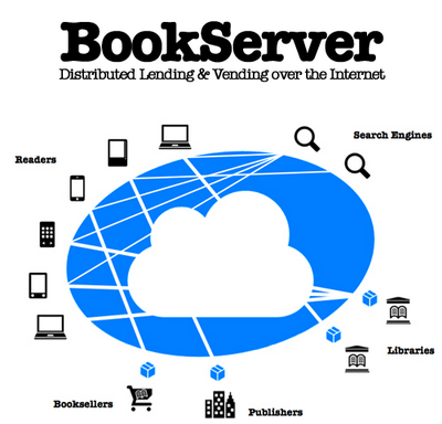 BookServer