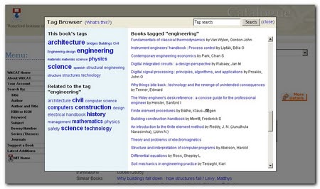 Waterford Institute of Technology Libraries
