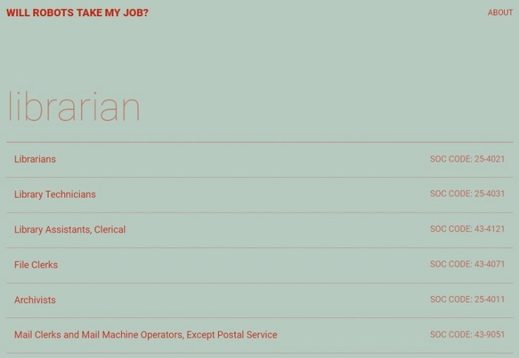 圖書館員是否會被機器人取代？