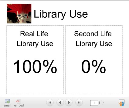 Talking, Looking, Flying, Searching: A research report on information seeking in Second Life