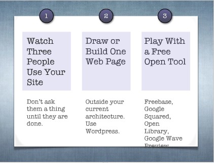 what libraries can do tomorrow